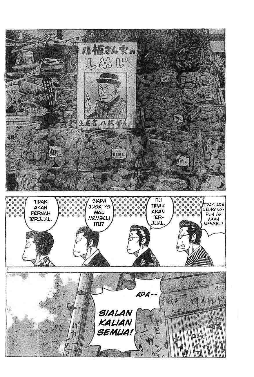 Worst Chap 129 - Next Chap 130