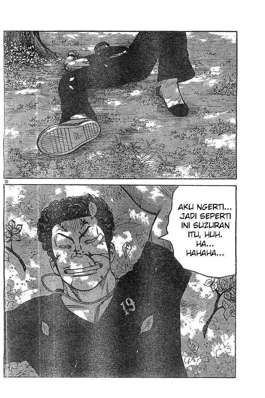 Worst Chap 129 - Next Chap 130