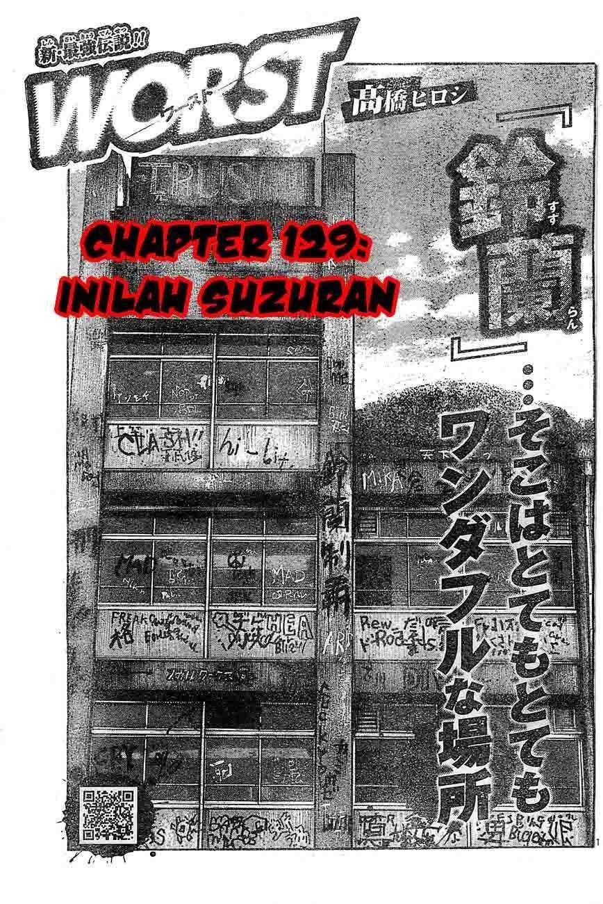 Worst Chap 129 - Next Chap 130