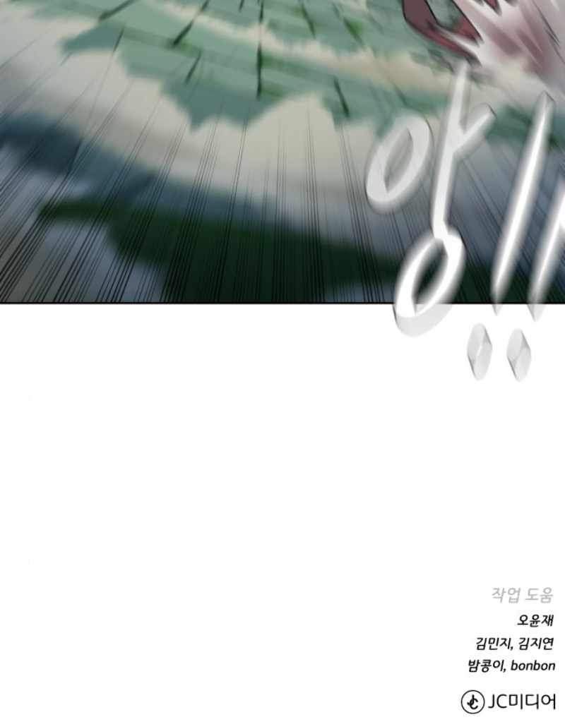 Dungeon and Artifact Chap 28 - Next Chap 29