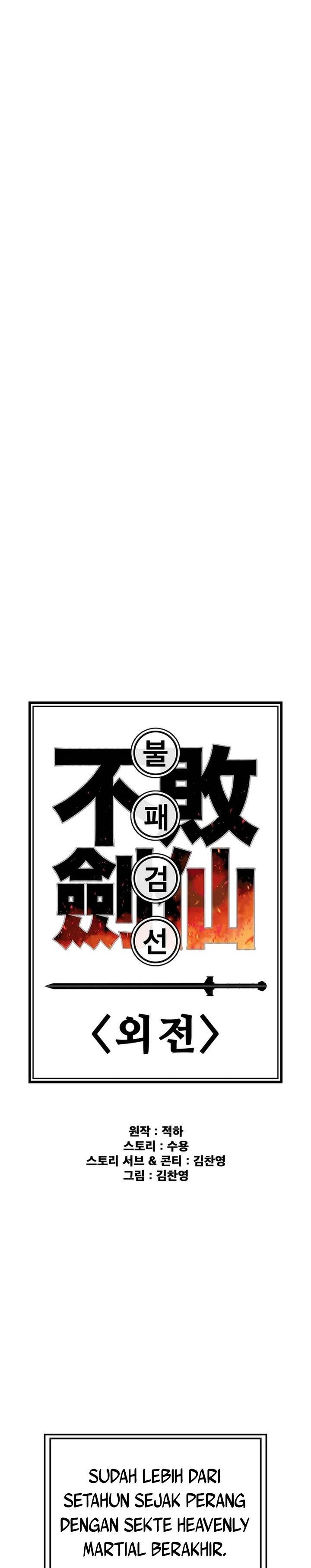 The Undefeatable Swordsman Chap 251 - Next Chap 252