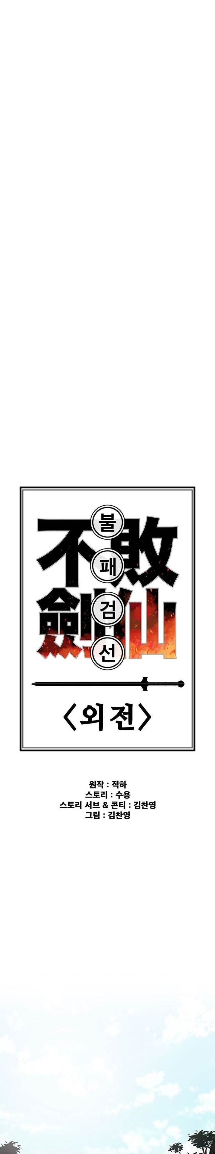 The Undefeatable Swordsman Chap 253 - Next Chap 254