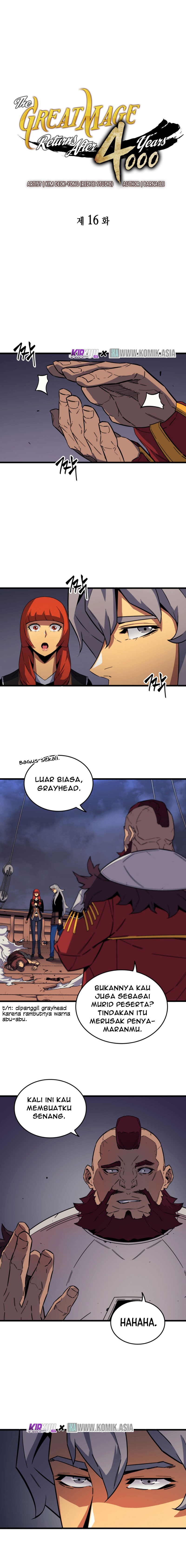 The Great Mage Returns After 4000 Years Chap 16 - Next Chap 17