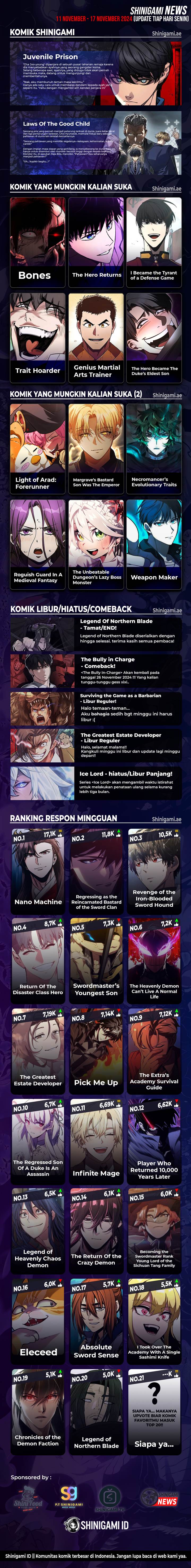 The Heavenly Demon Wants A Quiet Life Chap 2 - Next Chap 3