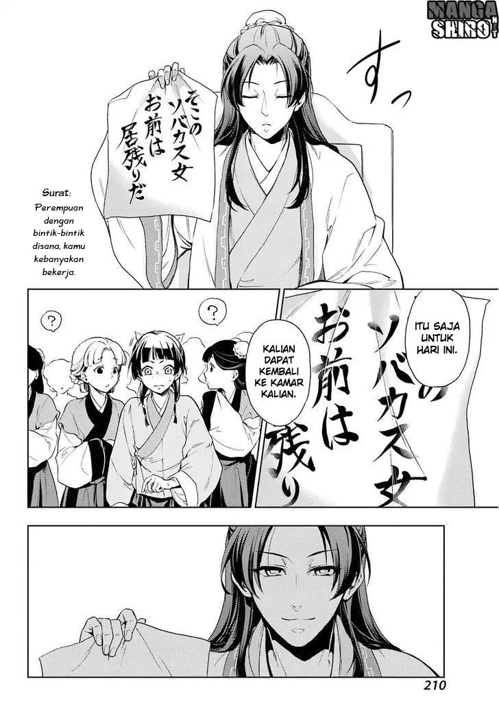 Kusuriya no Hitorigoto Chap 1 - Next Chap 2