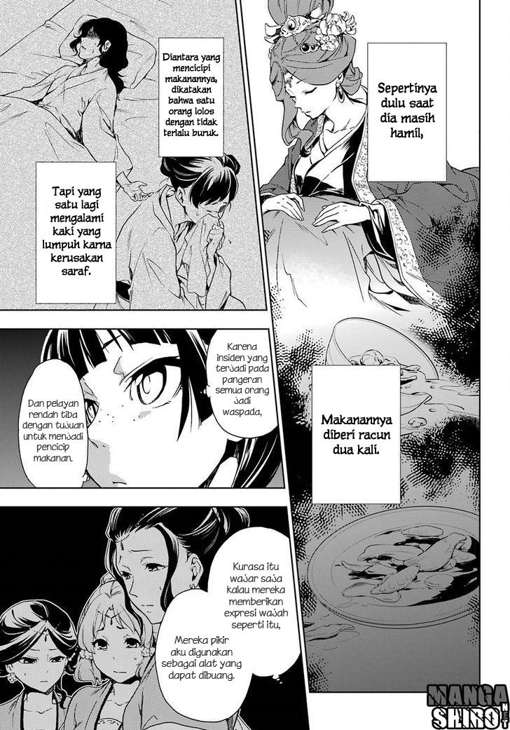 Kusuriya no Hitorigoto Chap 2 - Next Chap 3