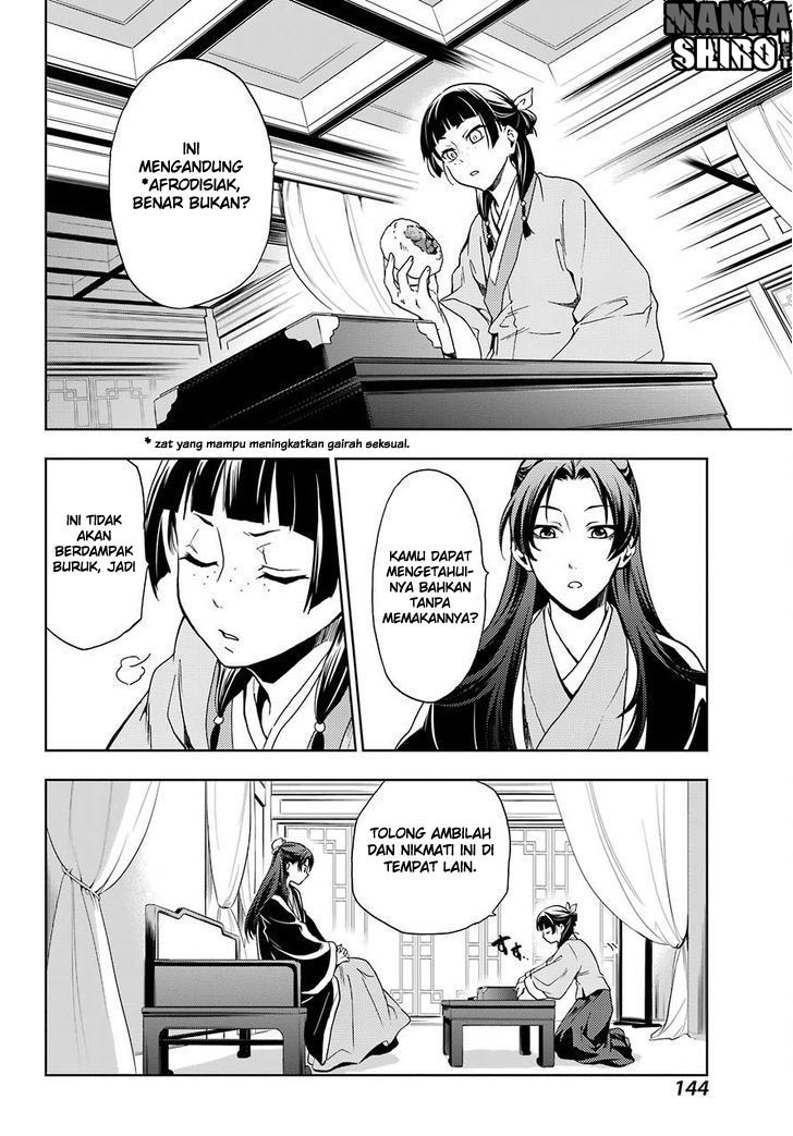 Kusuriya no Hitorigoto Chap 2 - Next Chap 3