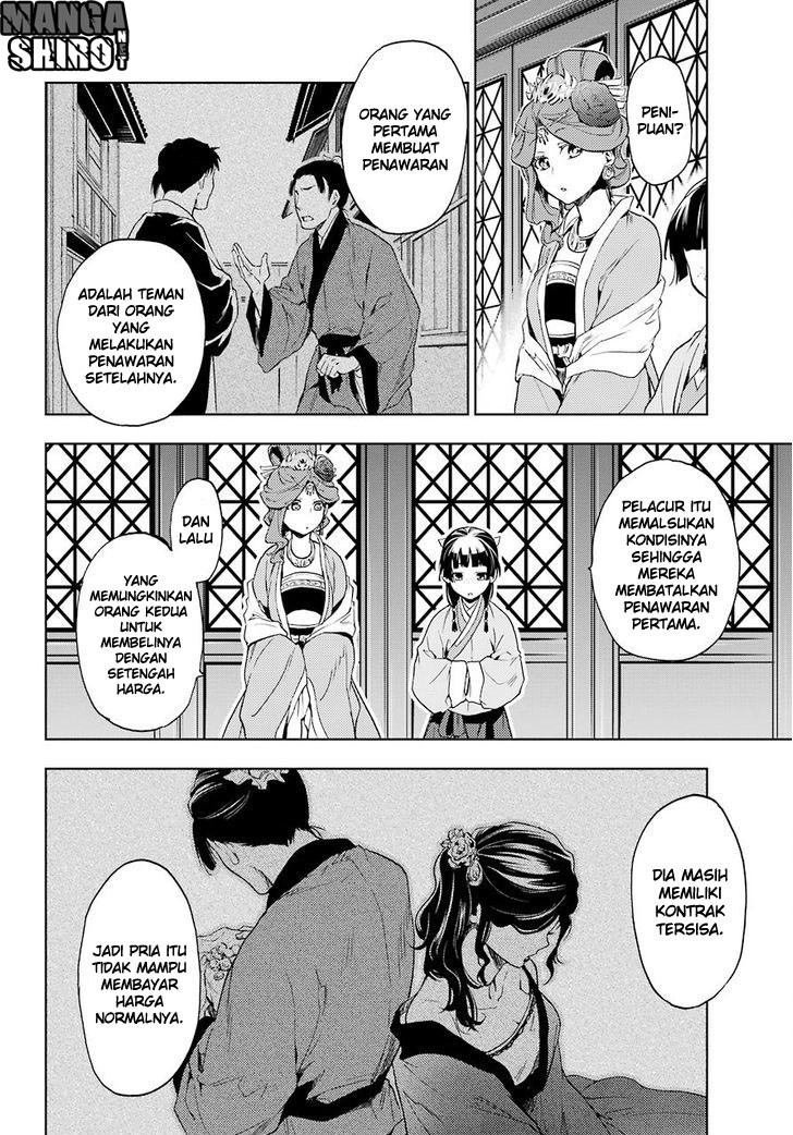 Kusuriya no Hitorigoto Chap 4 - Next Chap 5