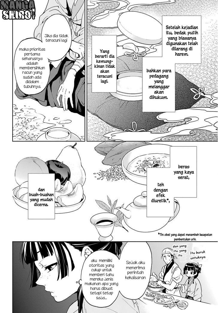 Kusuriya no Hitorigoto Chap 5 - Next Chap 6