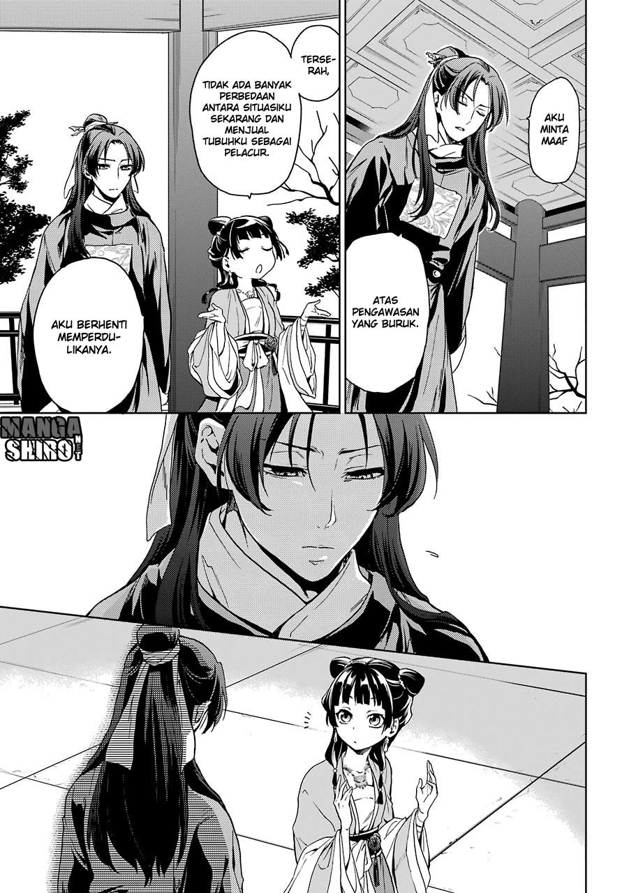 Kusuriya no Hitorigoto Chap 6 - Next Chap 7