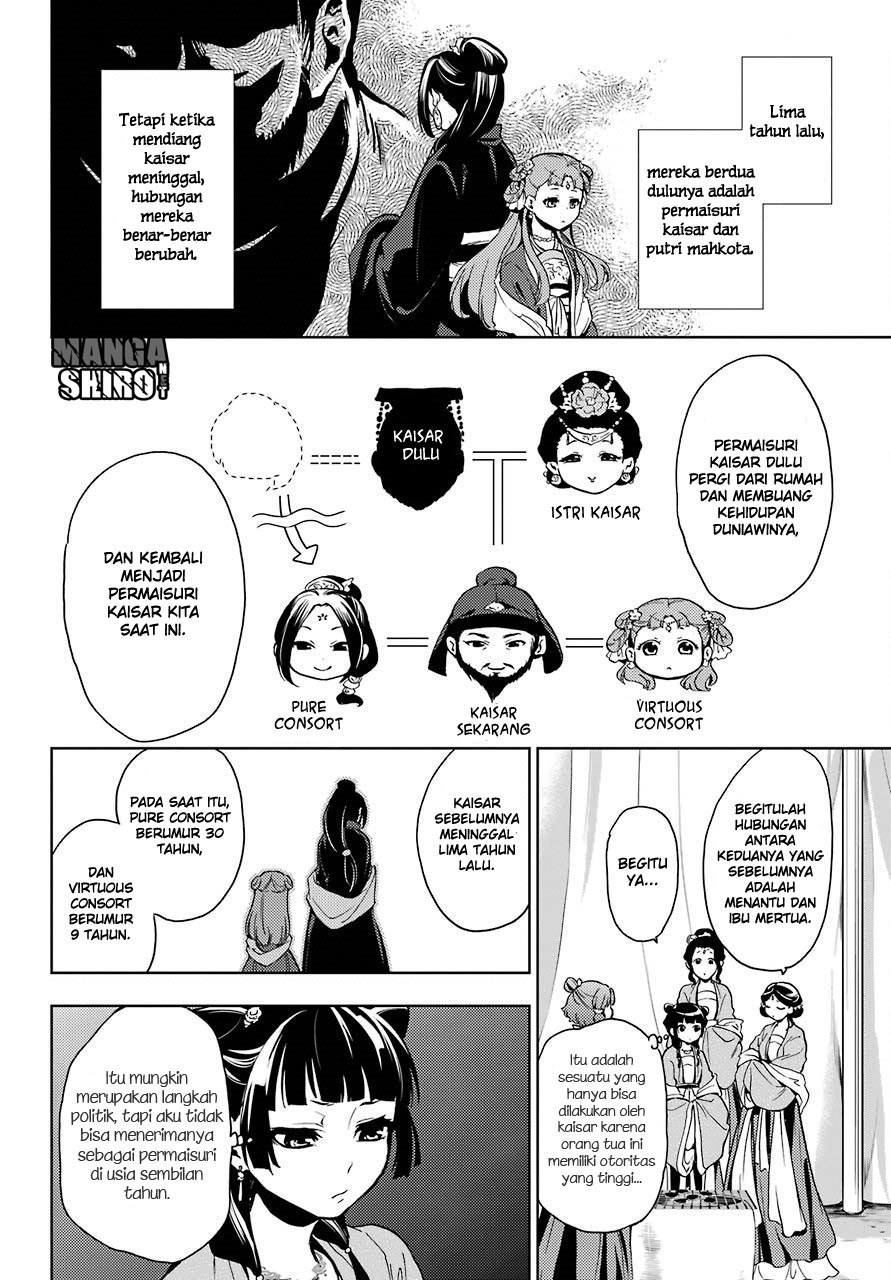 Kusuriya no Hitorigoto Chap 7 - Next Chap 8