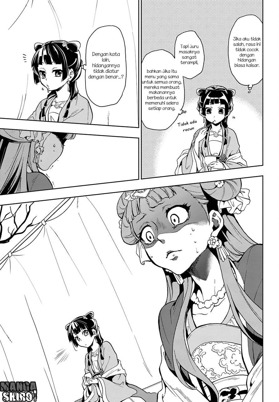 Kusuriya no Hitorigoto Chap 7 - Next Chap 8