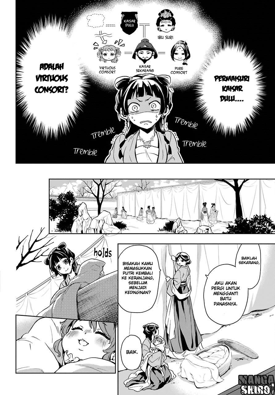 Kusuriya no Hitorigoto Chap 7 - Next Chap 8