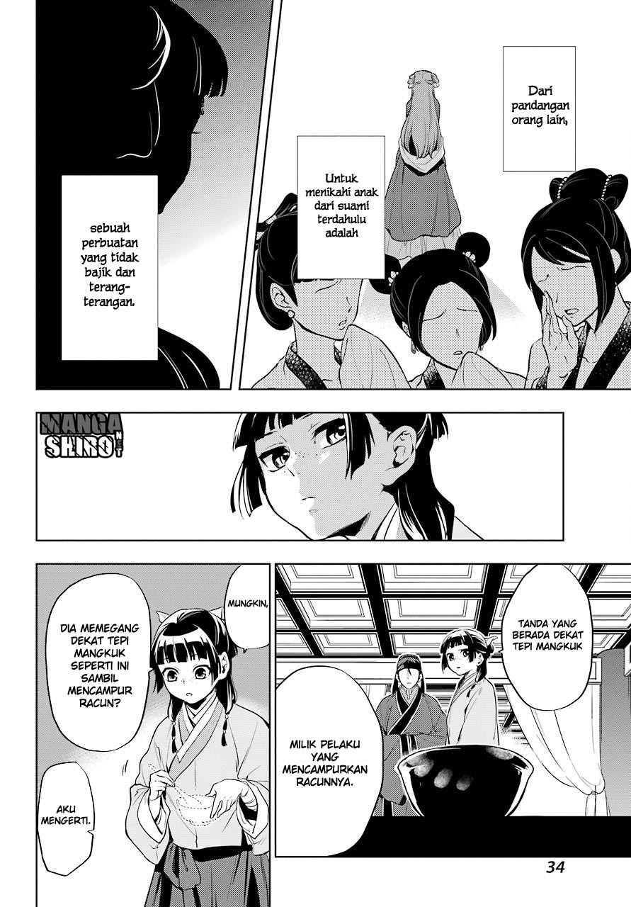 Kusuriya no Hitorigoto Chap 9 - Next Chap 10