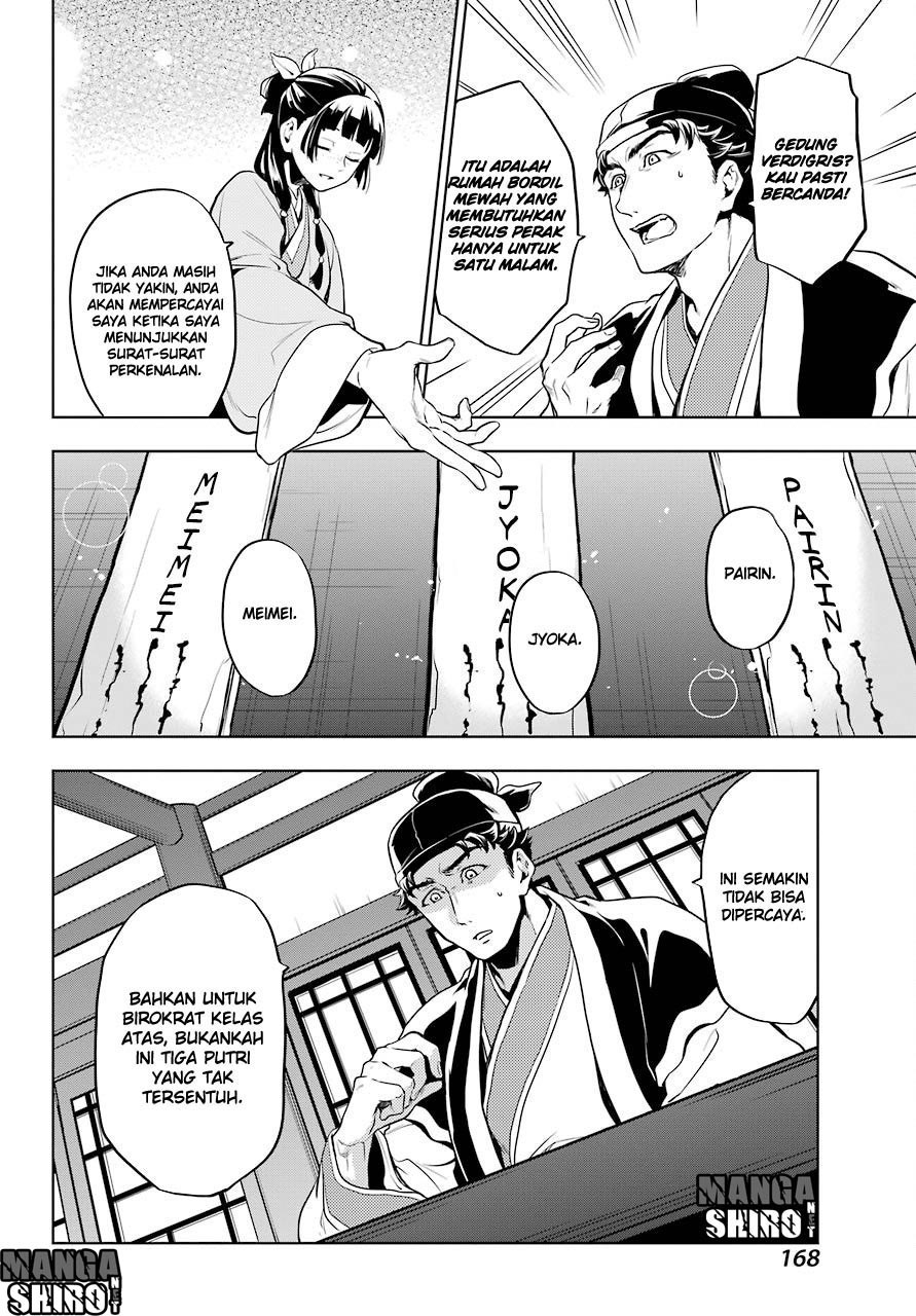 Kusuriya no Hitorigoto Chap 10 - Next Chap 11
