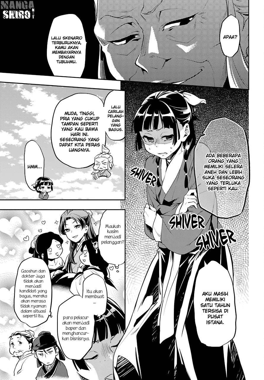 Kusuriya no Hitorigoto Chap 11 - Next Chap 12