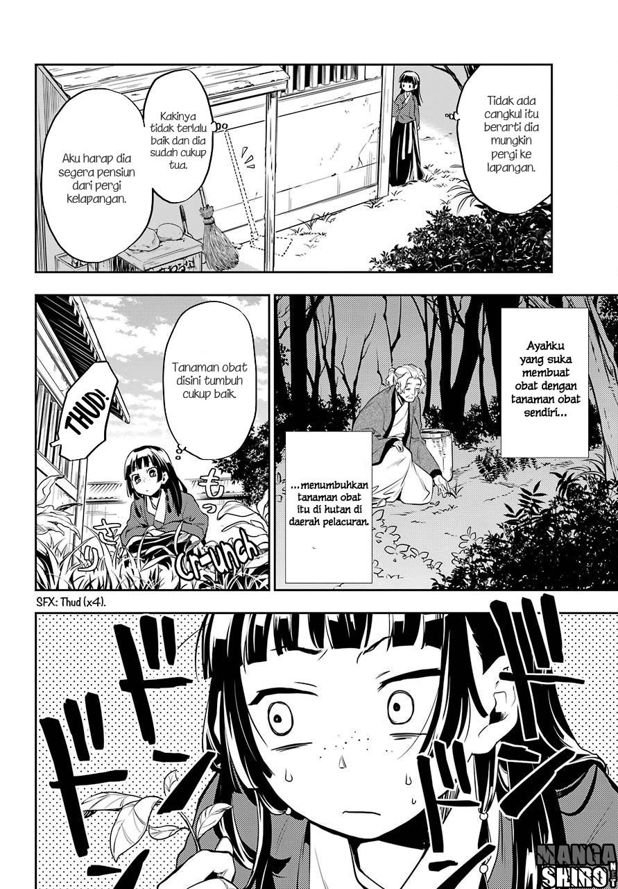 Kusuriya no Hitorigoto Chap 11 - Next Chap 12