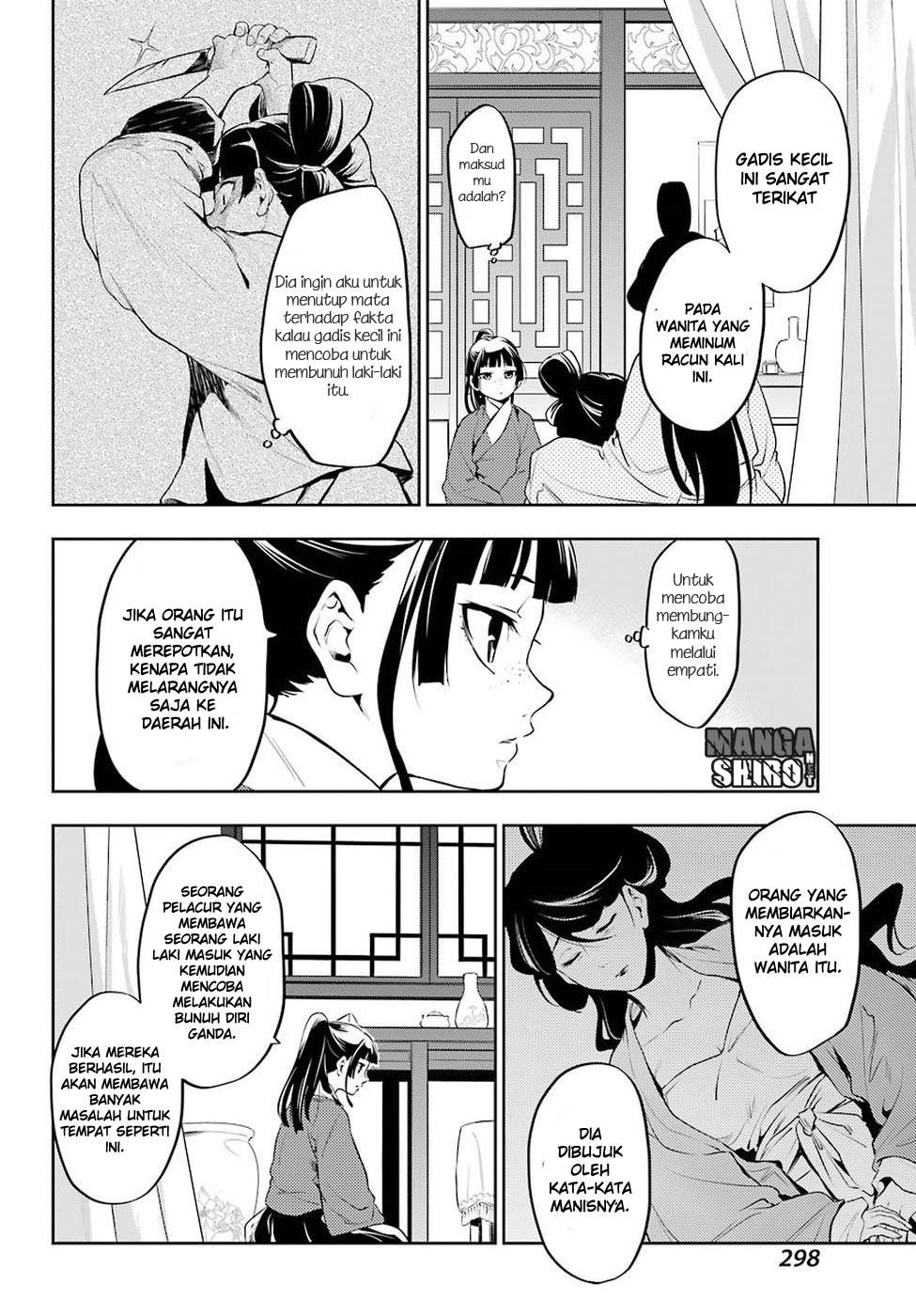 Kusuriya no Hitorigoto Chap 12 - Next Chap 13