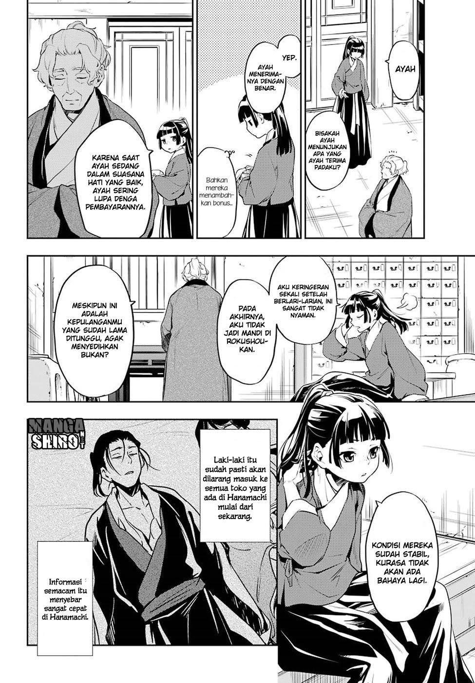 Kusuriya no Hitorigoto Chap 12 - Next Chap 13