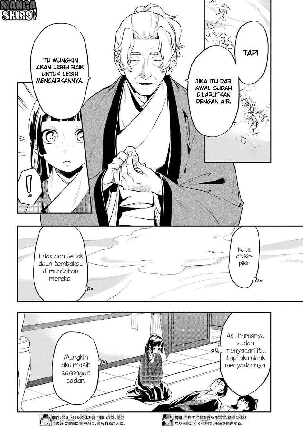 Kusuriya no Hitorigoto Chap 12 - Next Chap 13