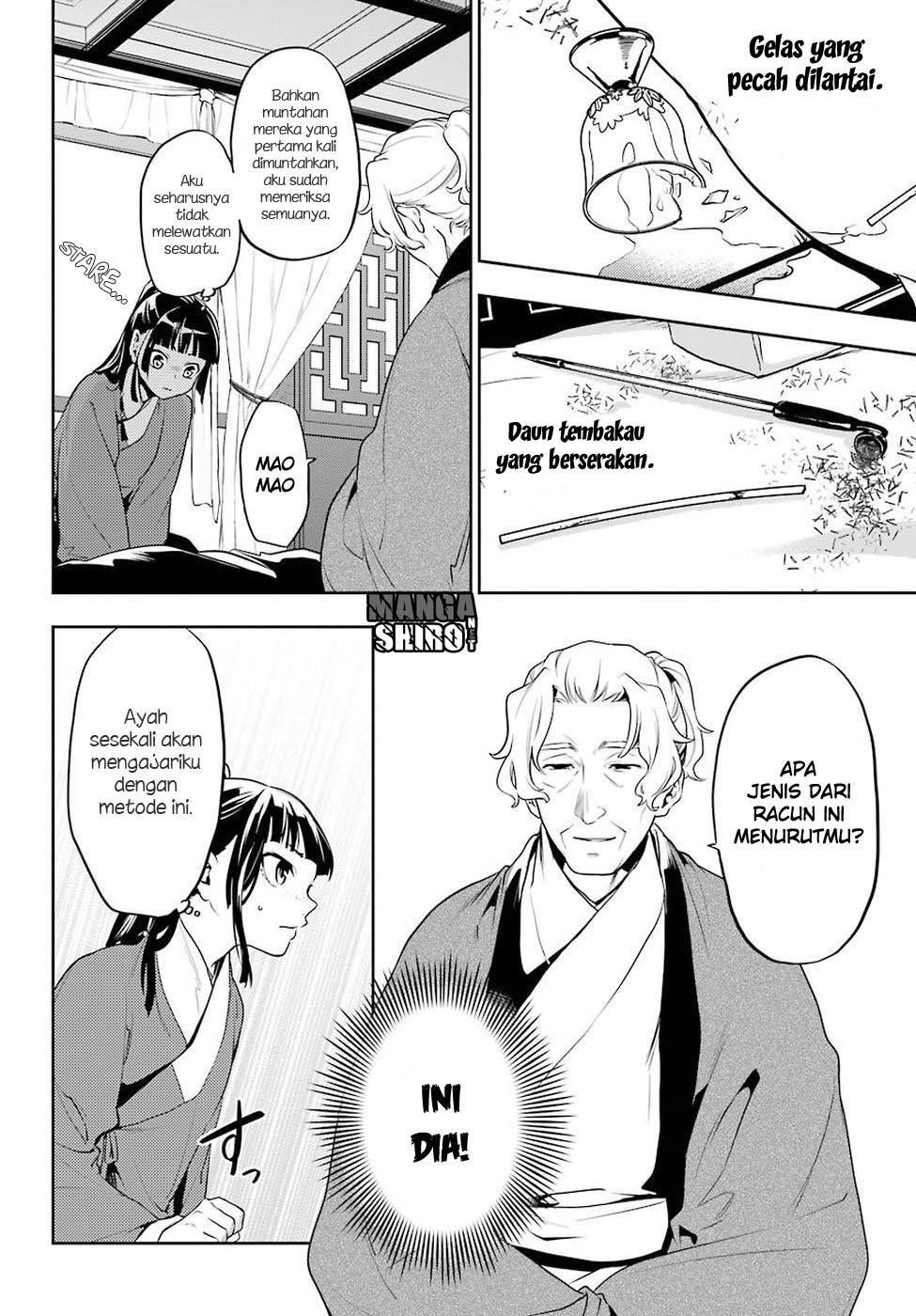 Kusuriya no Hitorigoto Chap 12 - Next Chap 13