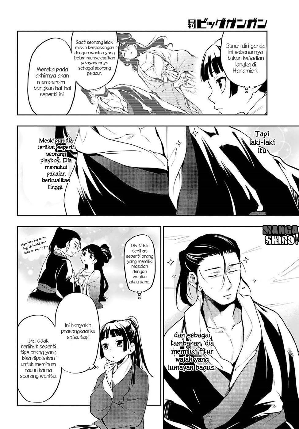 Kusuriya no Hitorigoto Chap 12 - Next Chap 13