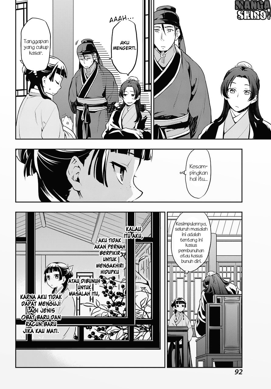 Kusuriya no Hitorigoto Chap 15 - Next Chap 16