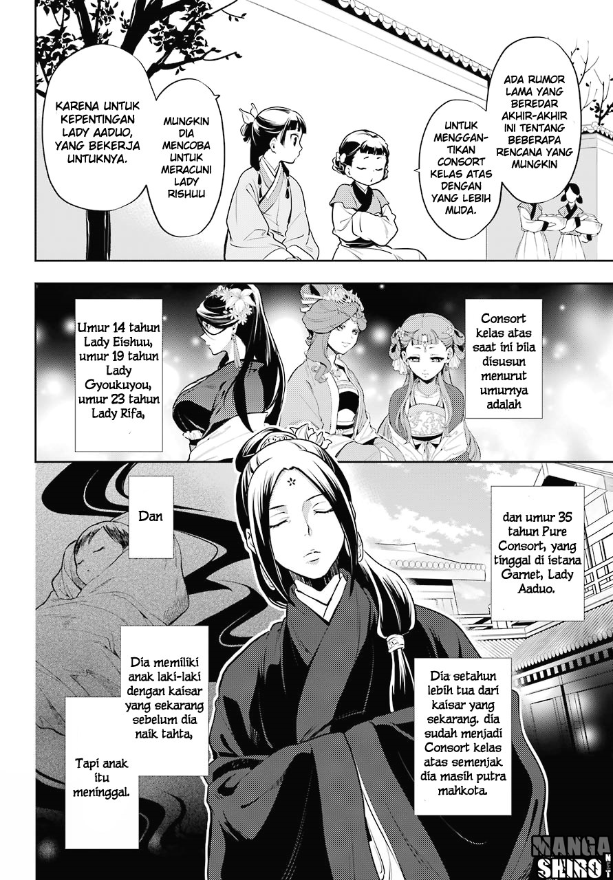 Kusuriya no Hitorigoto Chap 15 - Next Chap 16