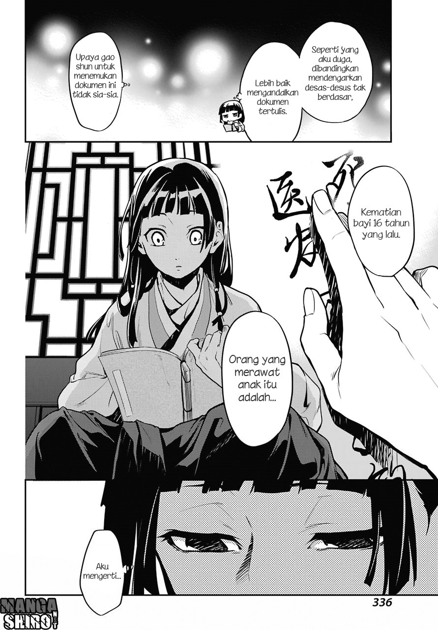 Kusuriya no Hitorigoto Chap 16 - Next Chap 17
