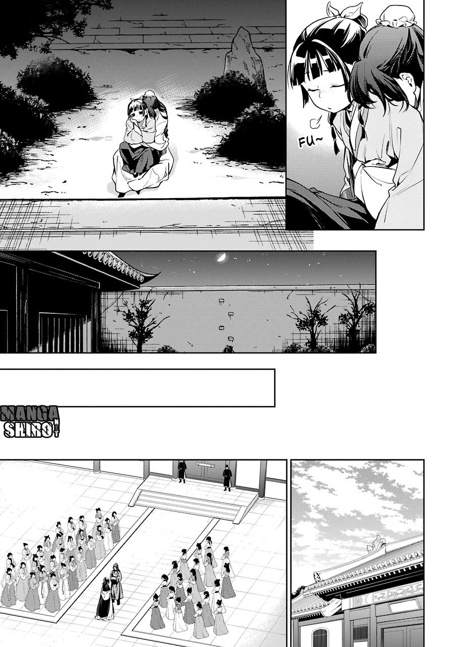 Kusuriya no Hitorigoto Chap 18 - Next Chap 19
