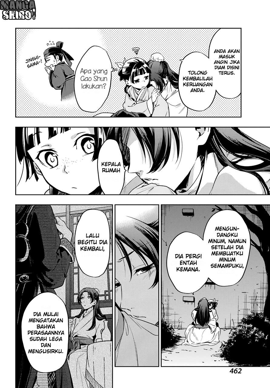 Kusuriya no Hitorigoto Chap 18 - Next Chap 19