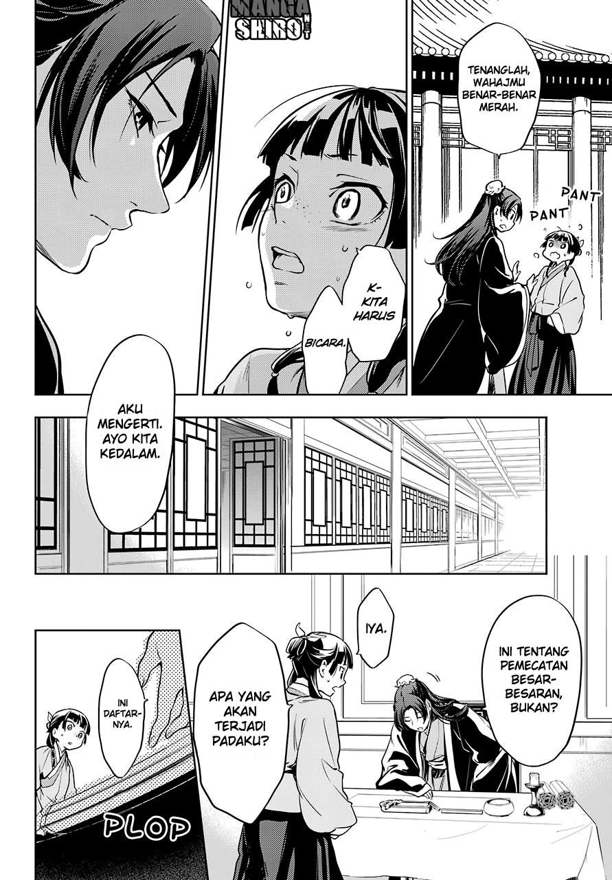 Kusuriya no Hitorigoto Chap 19 - Next Chap 20
