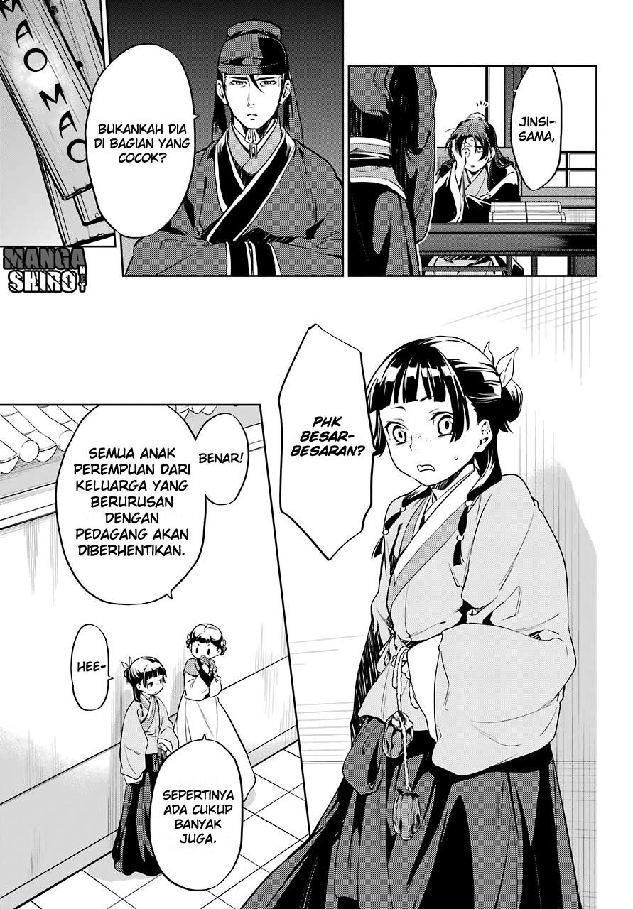 Kusuriya no Hitorigoto Chap 19 - Next Chap 20