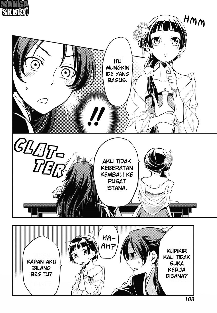 Kusuriya no Hitorigoto Chap 20 - Next Chap 21