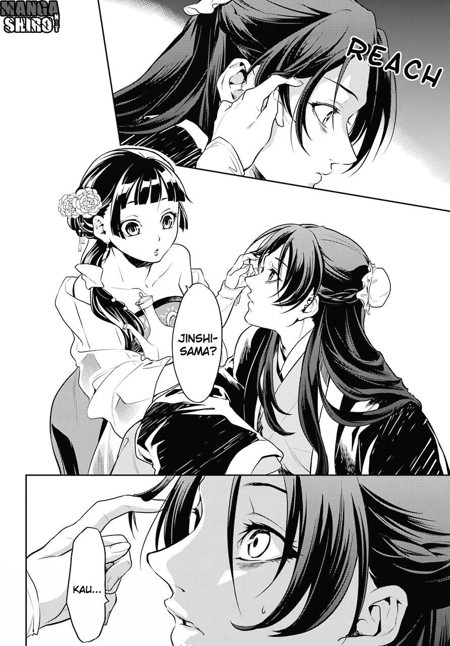 Kusuriya no Hitorigoto Chap 20 - Next Chap 21