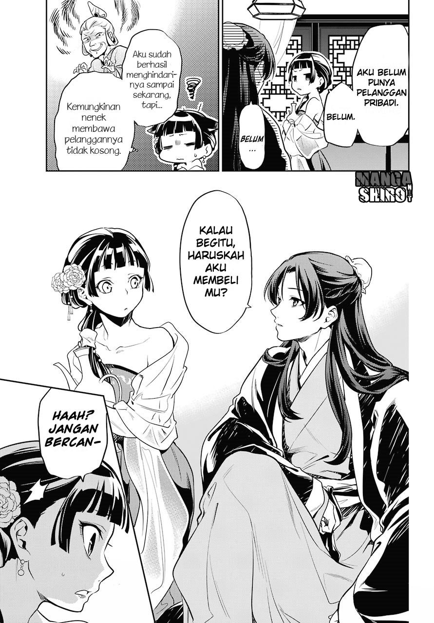Kusuriya no Hitorigoto Chap 20 - Next Chap 21