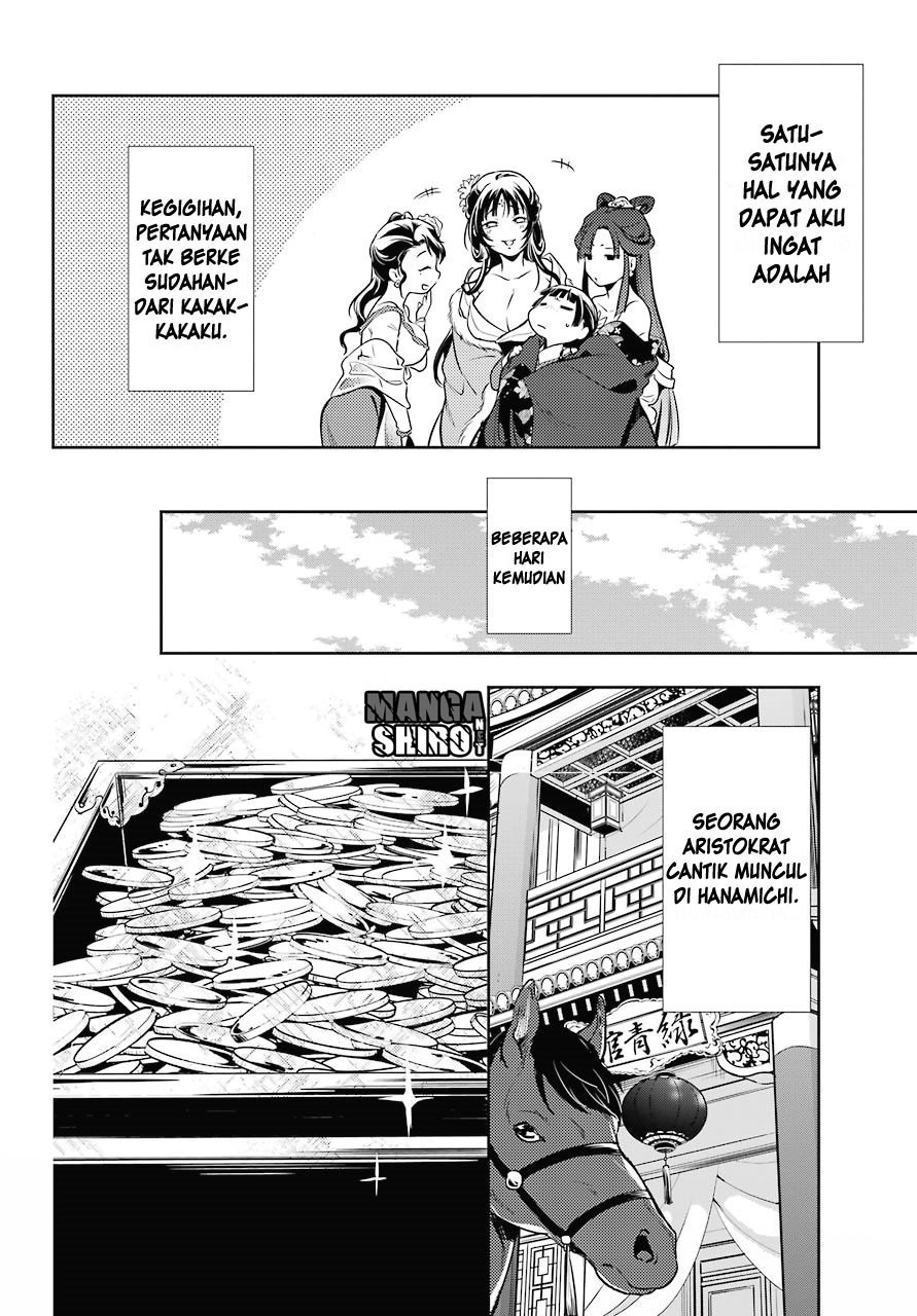 Kusuriya no Hitorigoto Chap 20 - Next Chap 21