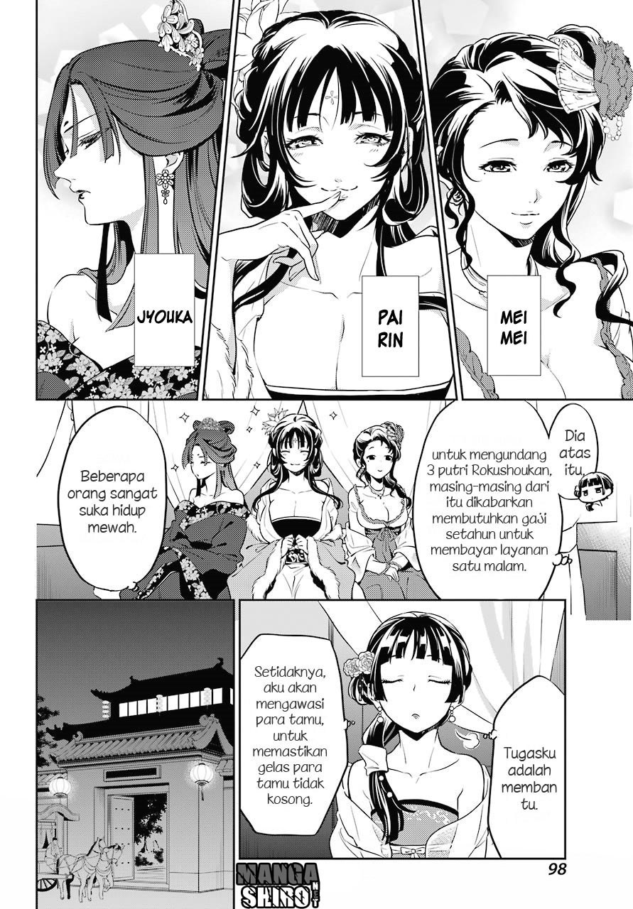 Kusuriya no Hitorigoto Chap 21 - Next Chap 22