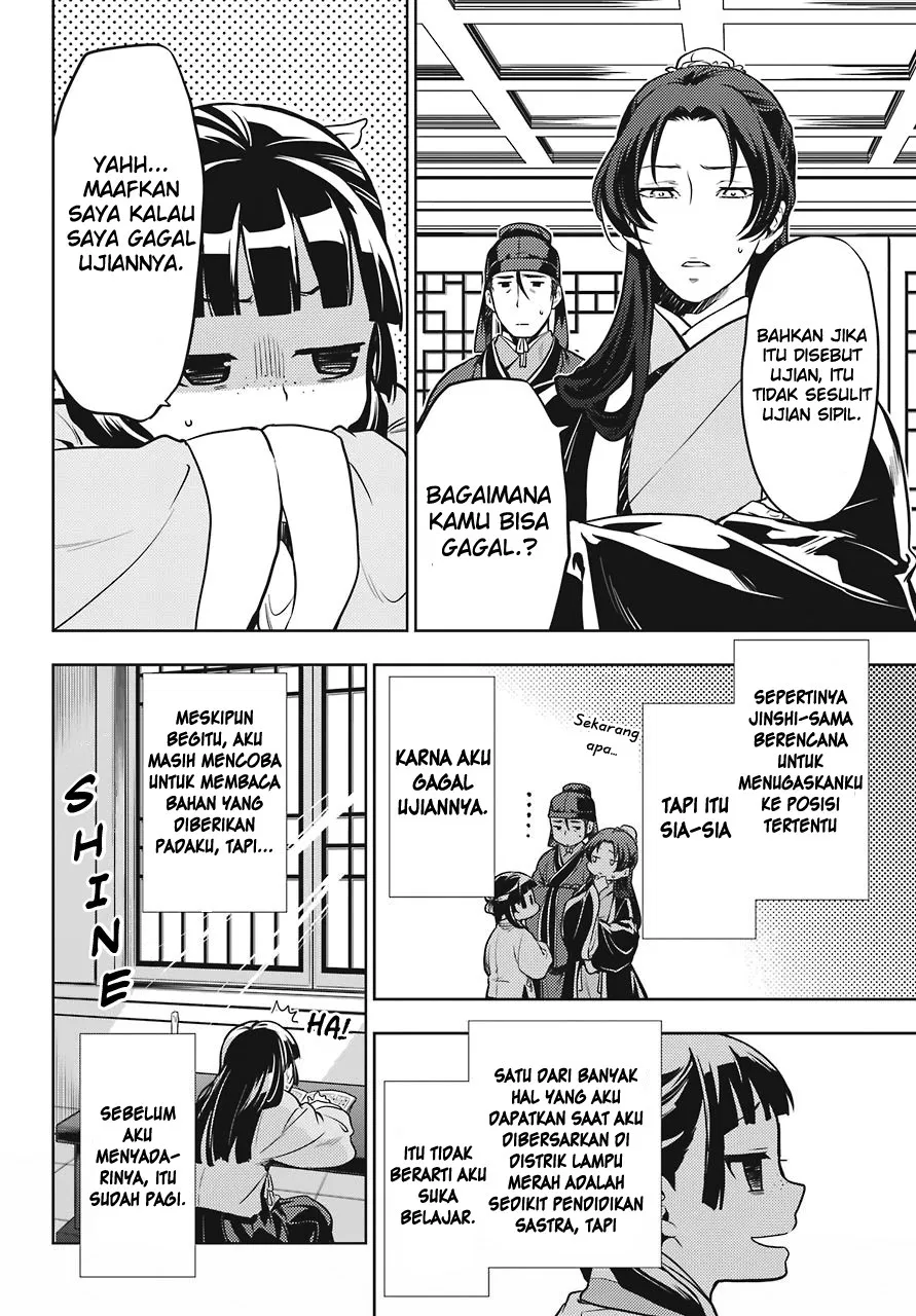 Kusuriya no Hitorigoto Chap 22 - Next Chap 23