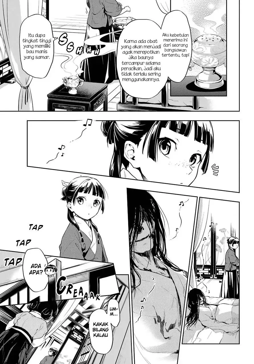 Kusuriya no Hitorigoto Chap 29.5 - Next Chap 30.5