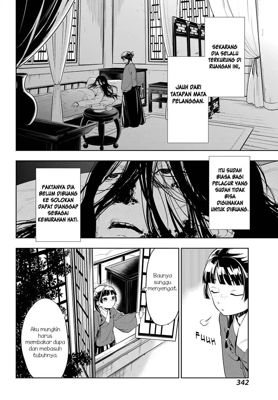 Kusuriya no Hitorigoto Chap 29.5 - Next Chap 30.5