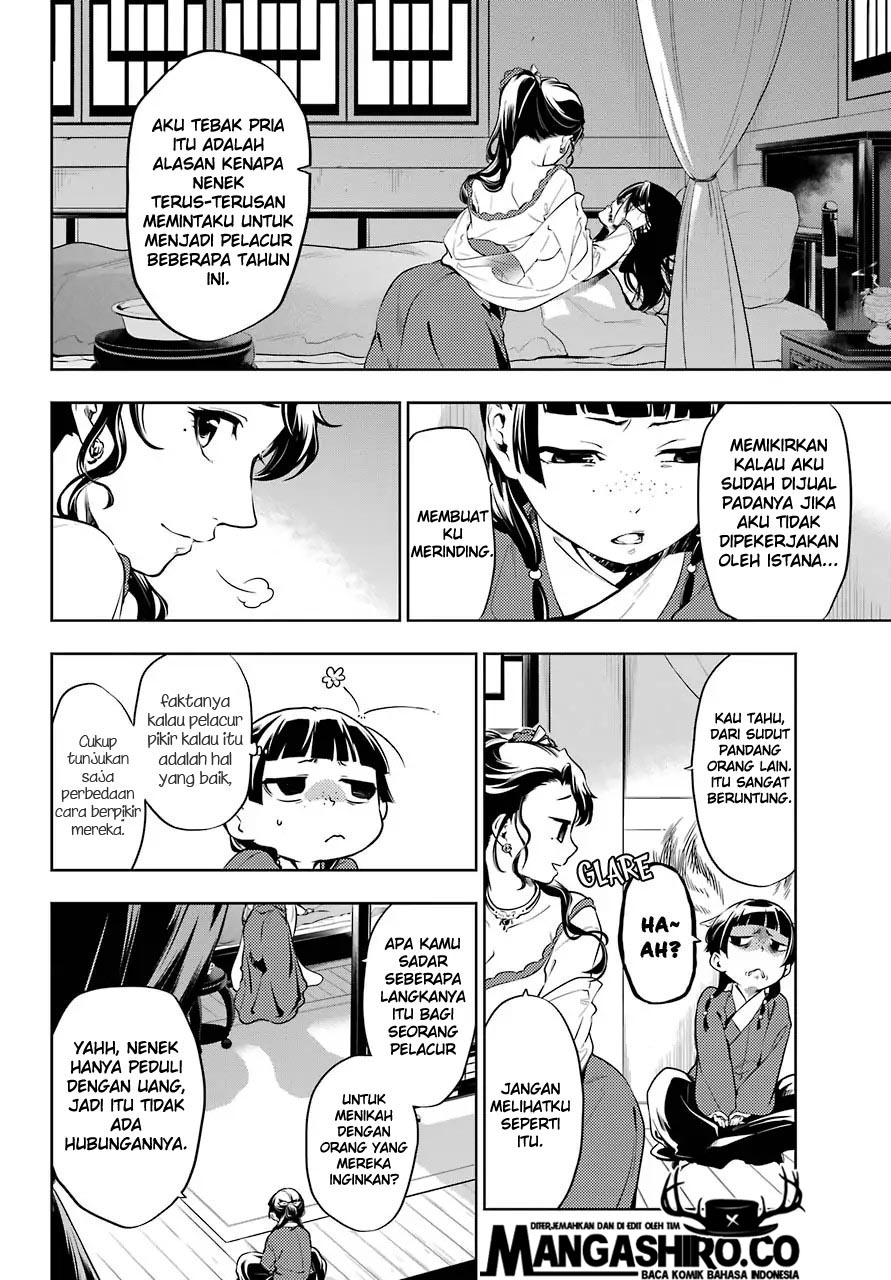 Kusuriya no Hitorigoto Chap 29.6 - Next Chap 30.6