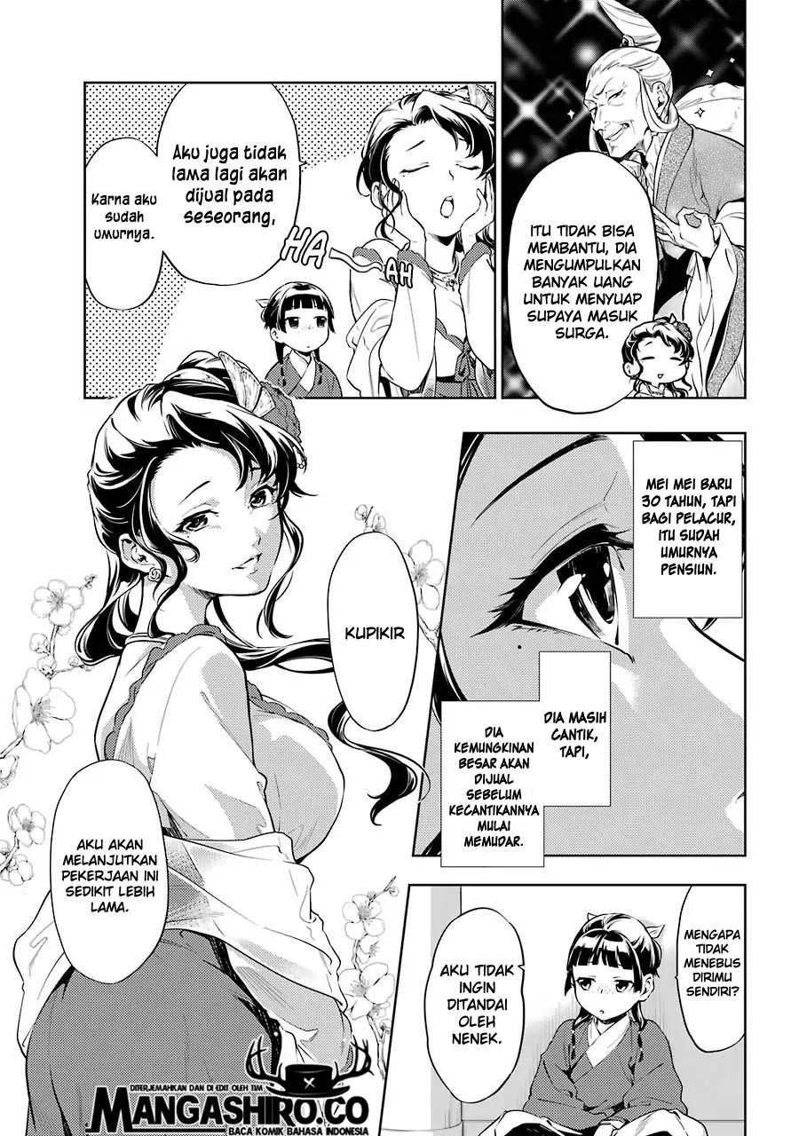 Kusuriya no Hitorigoto Chap 29.6 - Next Chap 30.6