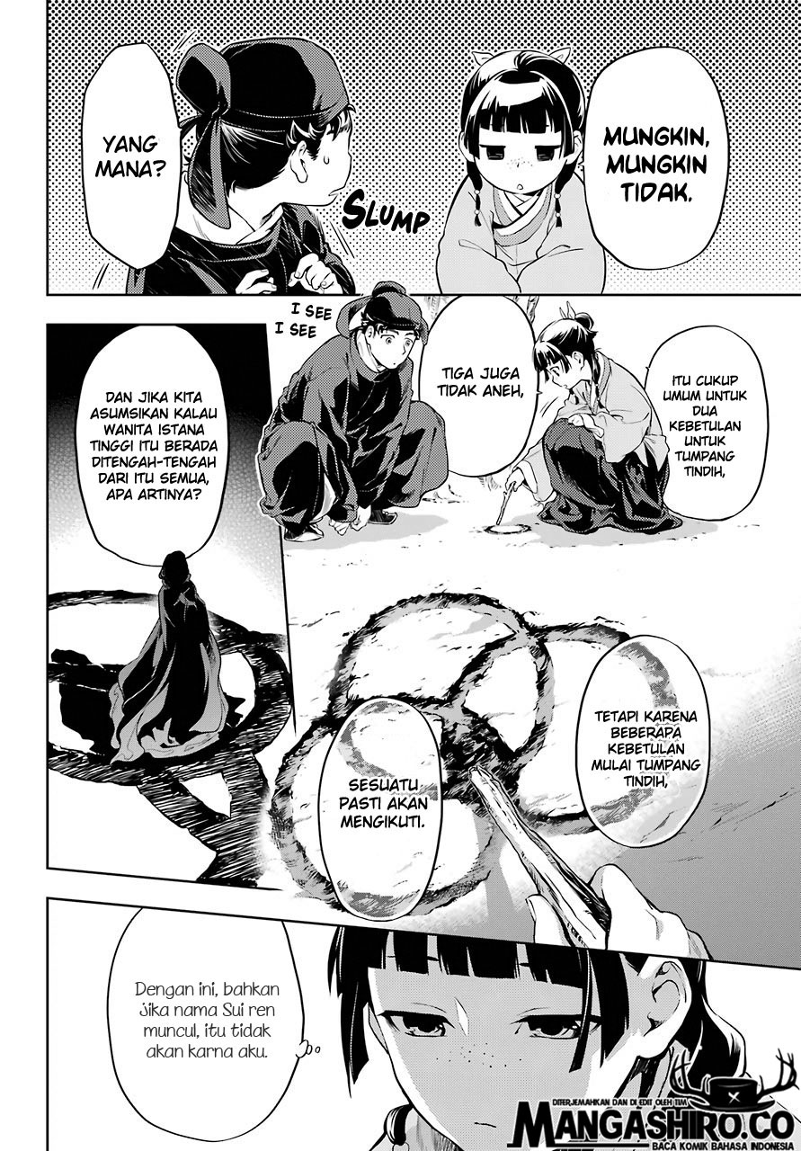 Kusuriya no Hitorigoto Chap 31 - Next Chap 32