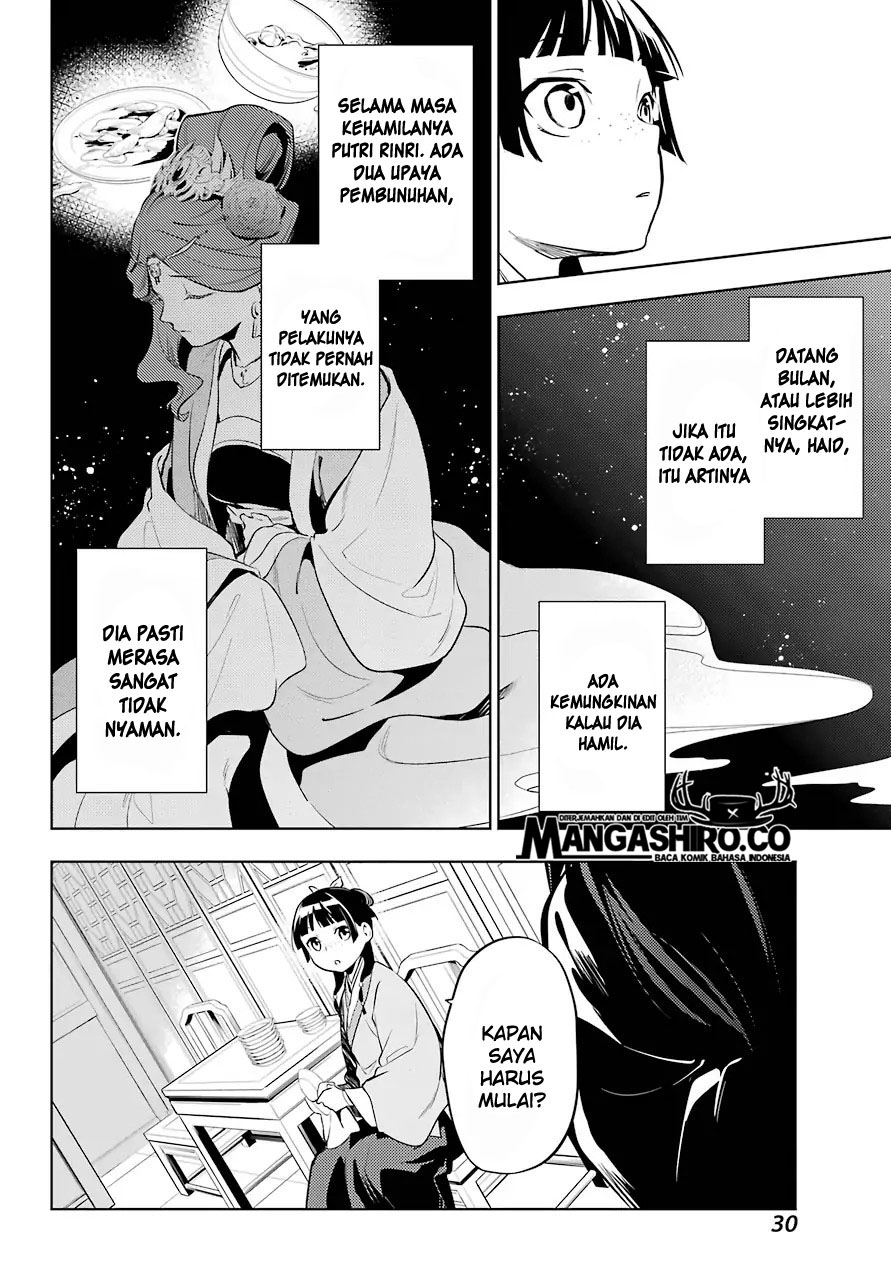 Kusuriya no Hitorigoto Chap 34 - Next Chap 35