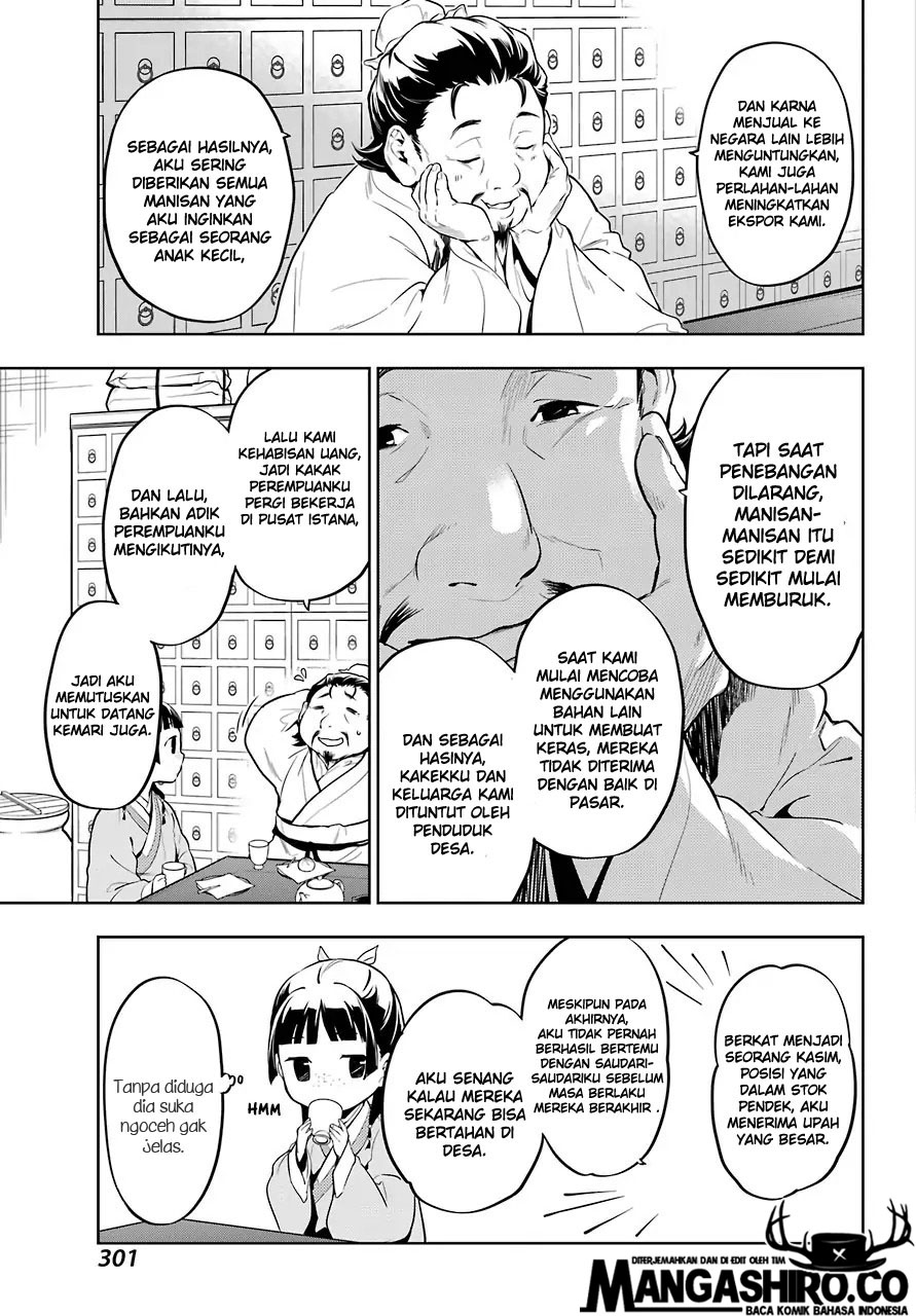 Kusuriya no Hitorigoto Chap 35 - Next Chap 36
