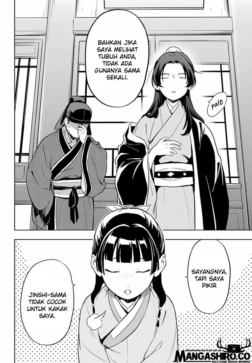 Kusuriya no Hitorigoto Chap 36 - Next Chap 37