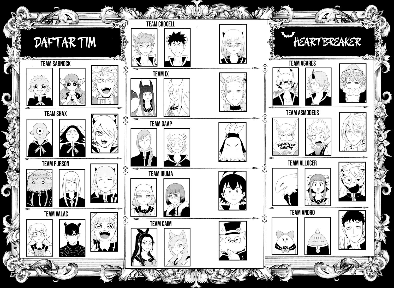 Mairimashita! Iruma-kun Chap 224 - Next Chap 225