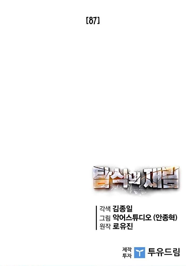 The Second Coming of Gluttony Chap 76 - Next Chap 77