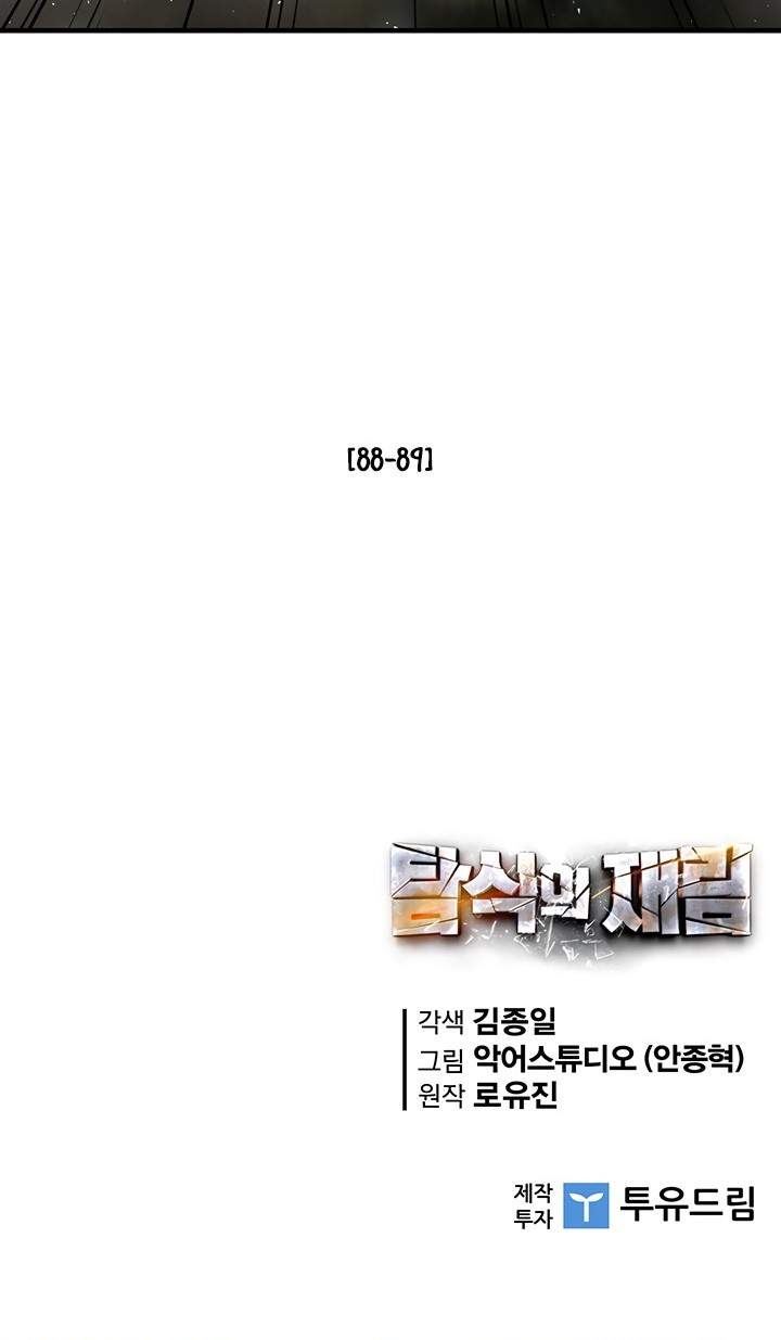 The Second Coming of Gluttony Chap 77 - Next Chap 78